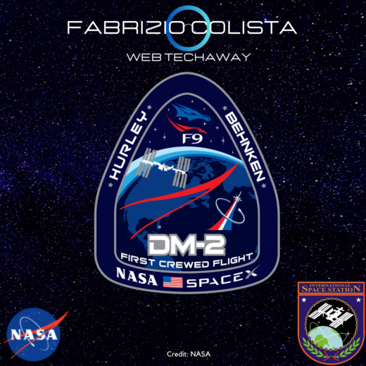 Stazione Spaziale Internazionale